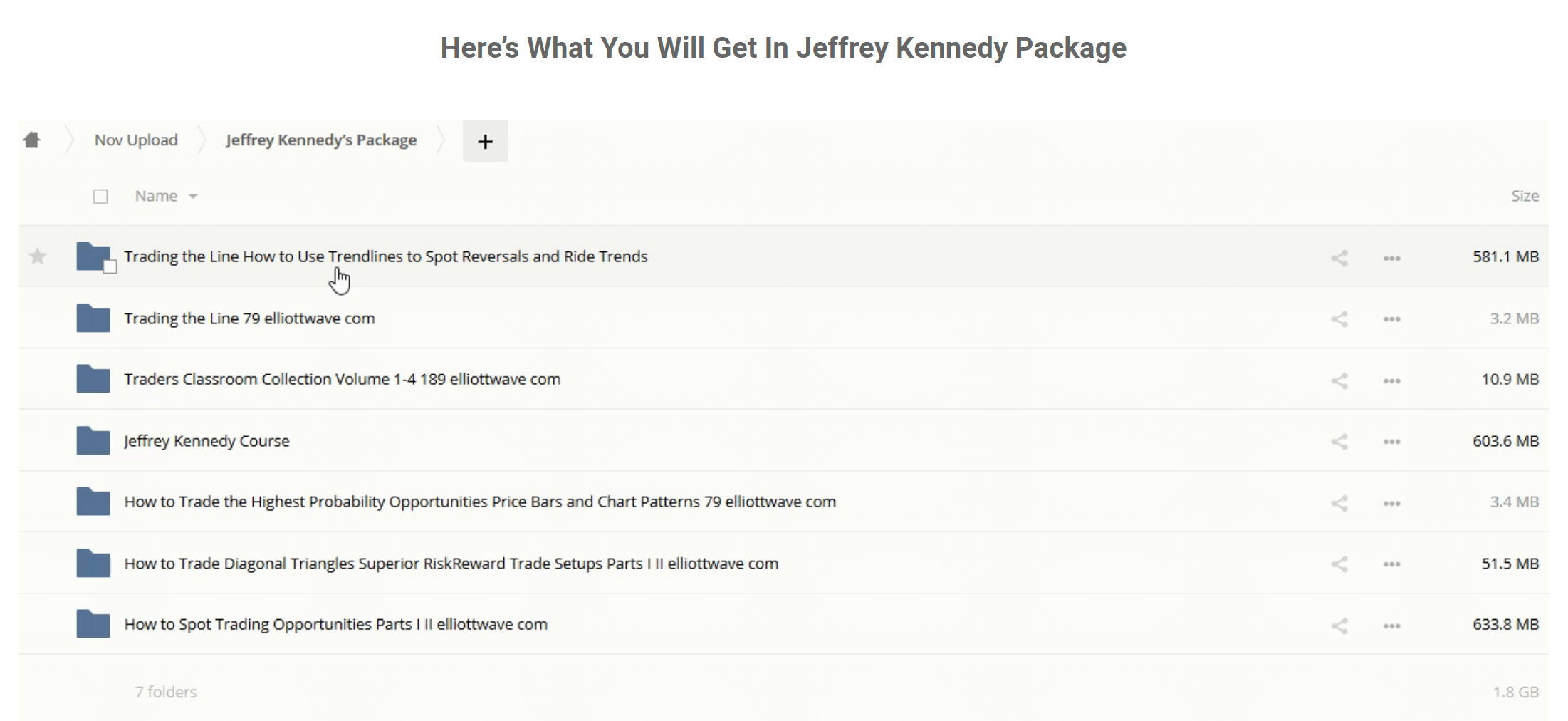 What is Jeffrey Kennedy Package