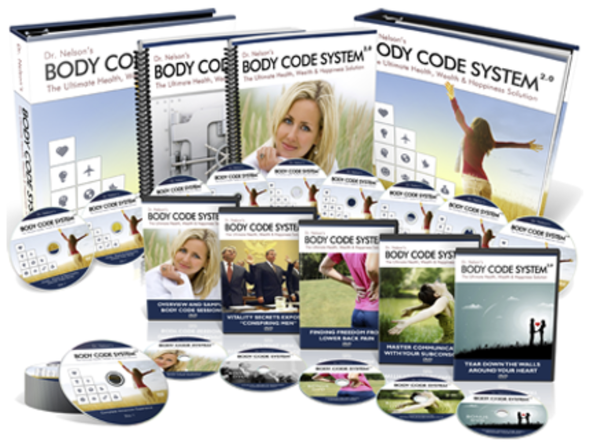 What is The Body Code System 2.0