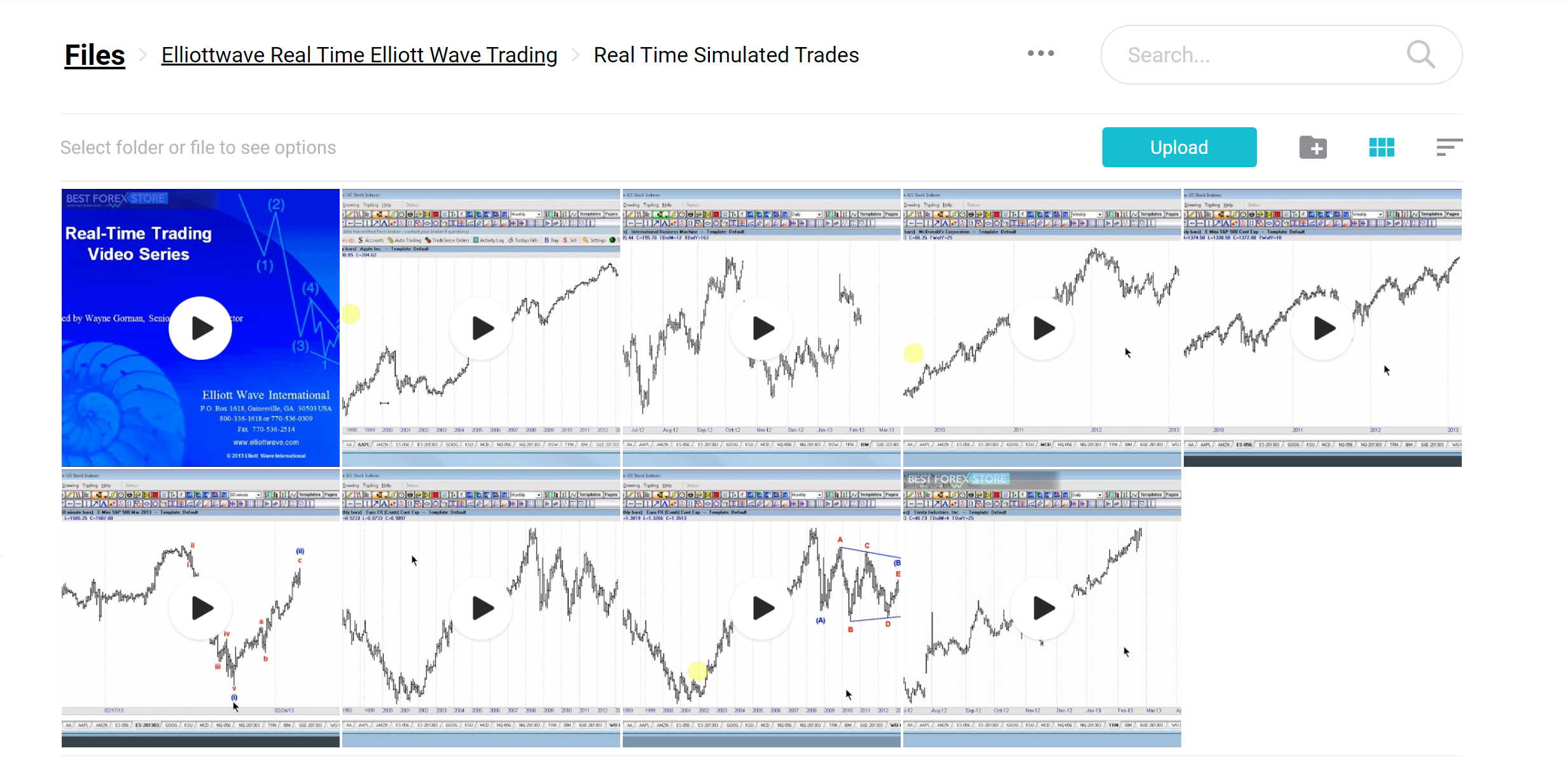 Real-Time Elliott Wave Trading Simulated 