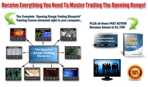 What is Opening Range Success Formula